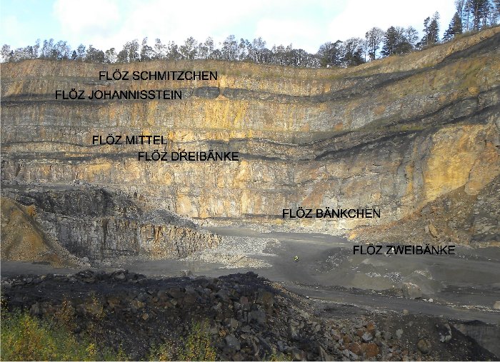 Kolenlagen in de Piesberg